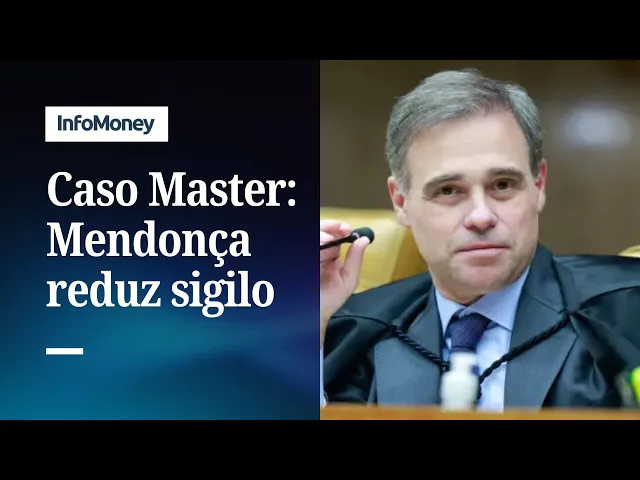 Caso Master: André Mendonça Amplia Autonomia da PF - Imagem do artigo original