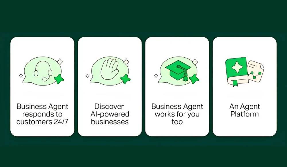 Meta Expande IA para Empresas com Agentes no WhatsApp - Imagem do artigo original